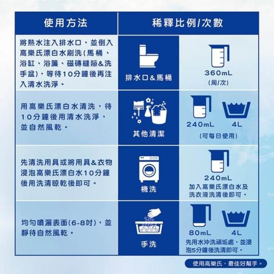 【妙管家】高樂氏漂白水2800ml