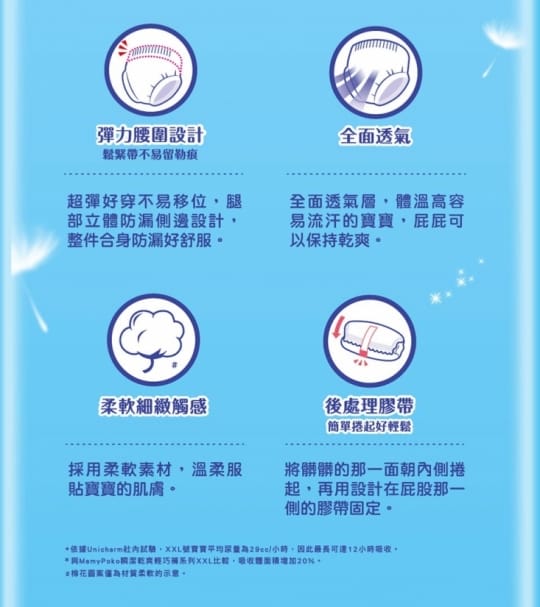 【滿意寶寶】瞬潔乾爽輕巧褲 M58片X3包(褲型)