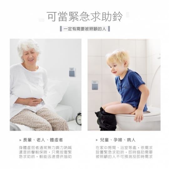 HANLIN-DRSOS 遠距無線門鈴求救鈴 (免裝電池)按鈕防雨