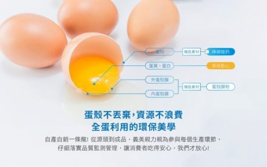 【義美生醫】義美生醫 鈣D加