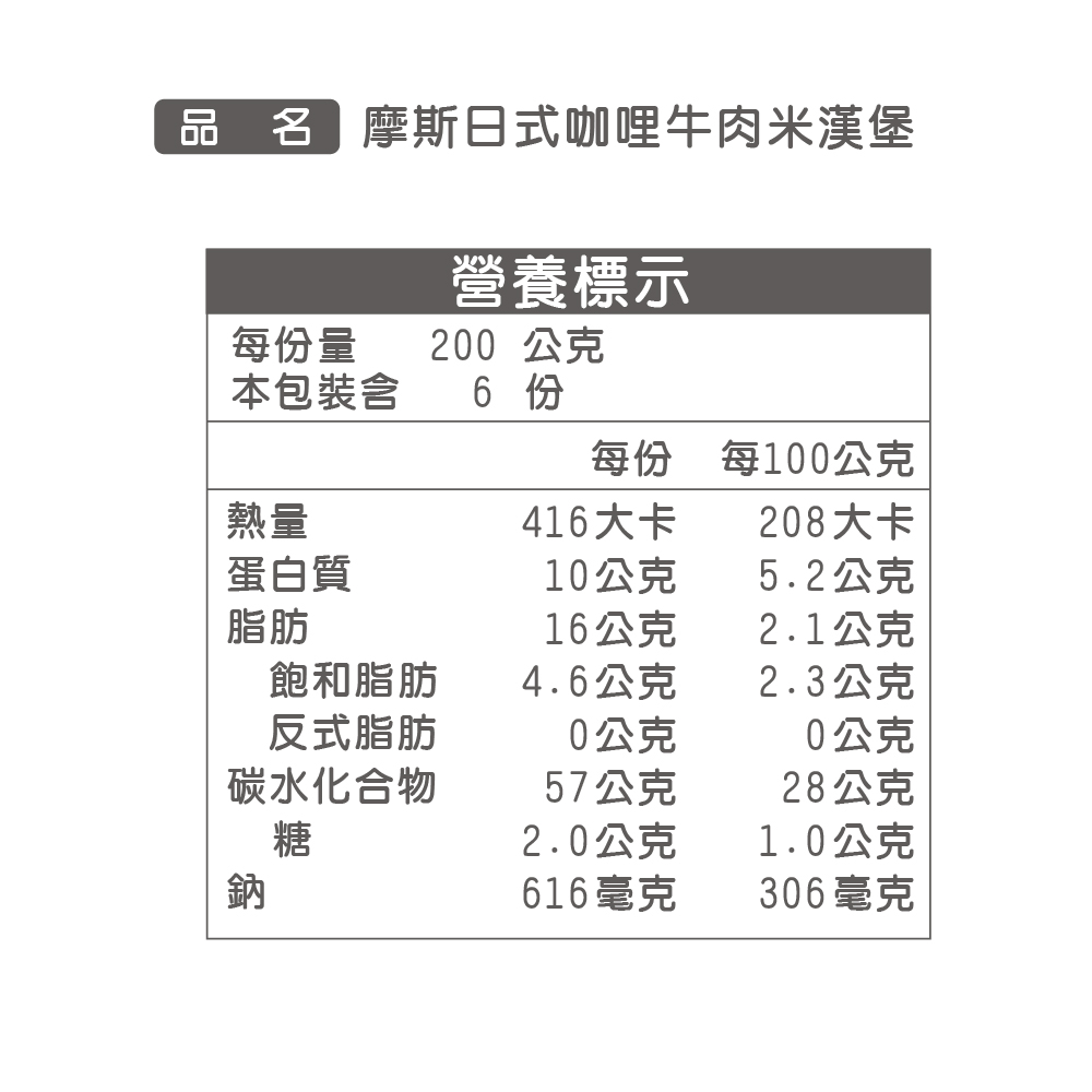 【MOS摩斯漢堡】米漢堡任選200g 甜燒雞肉／韓式豬肉／醬燒牛肉／咖哩牛肉