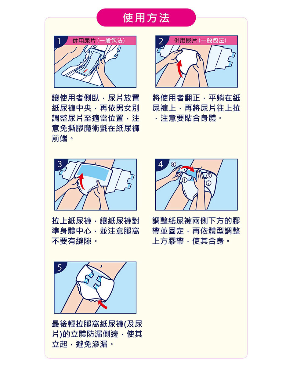 【來復易】紙尿片系列 不移位褲型用/柔適安心/就安心/超安心/肌安心