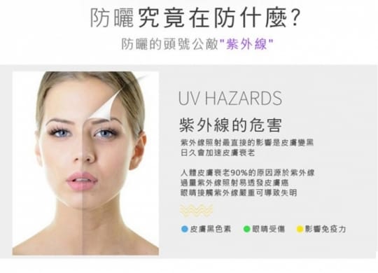 加長防窺隔熱抗UV玻璃貼