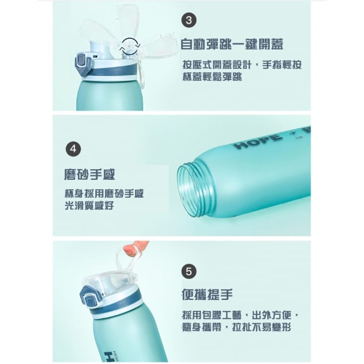 美國進口Tritan材質防摔運動水壺 密封防漏磨砂透明水瓶
