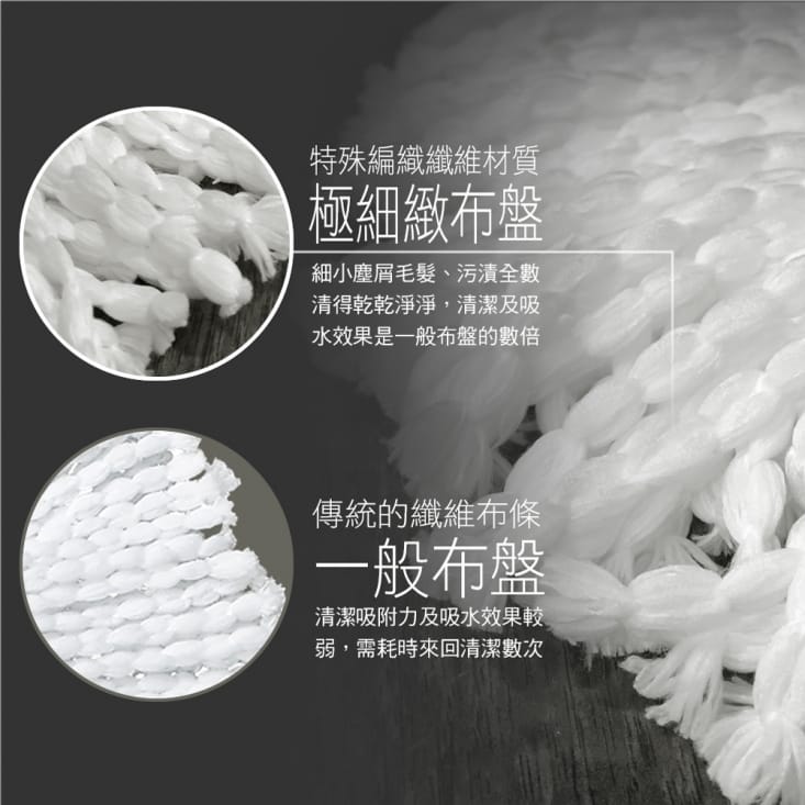 【好神拖】輕巧腳踩旋轉拖把組 (1桶1拖2布) (布盤任選組)適用30坪以下空間