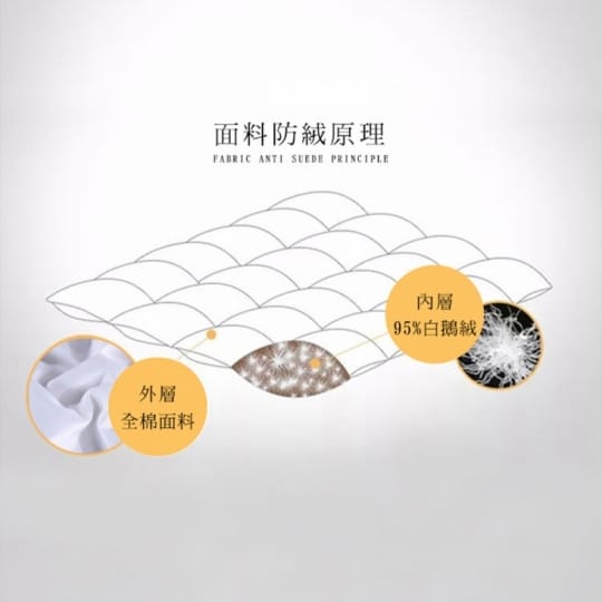 95% 天然保暖羽絨被