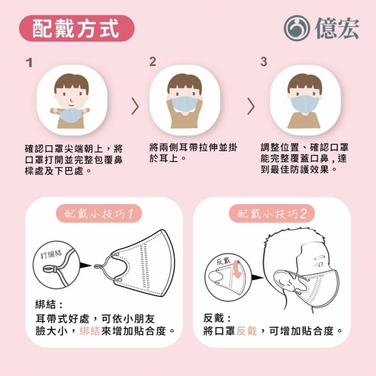 【億宏】3D兒童立體醫療口罩(多款任選 單片包裝 30片/盒)
