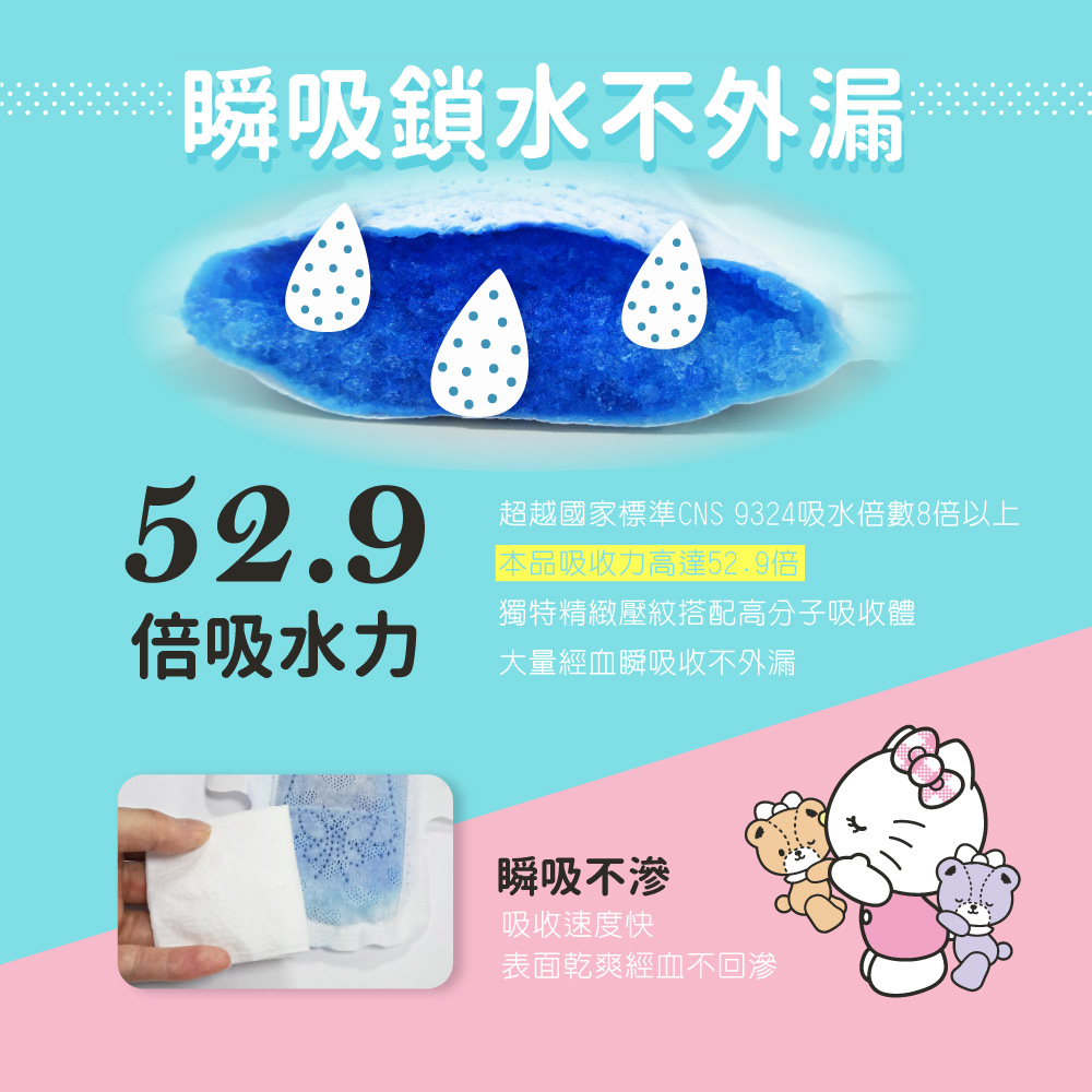 HELLOKITTY涼感衛生棉(護墊/日用衛生棉/夜用衛生棉) 添加薄荷精油