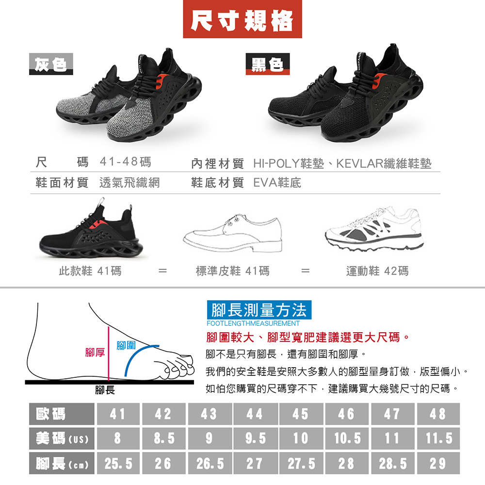 加厚底防刺穿工作安全鞋