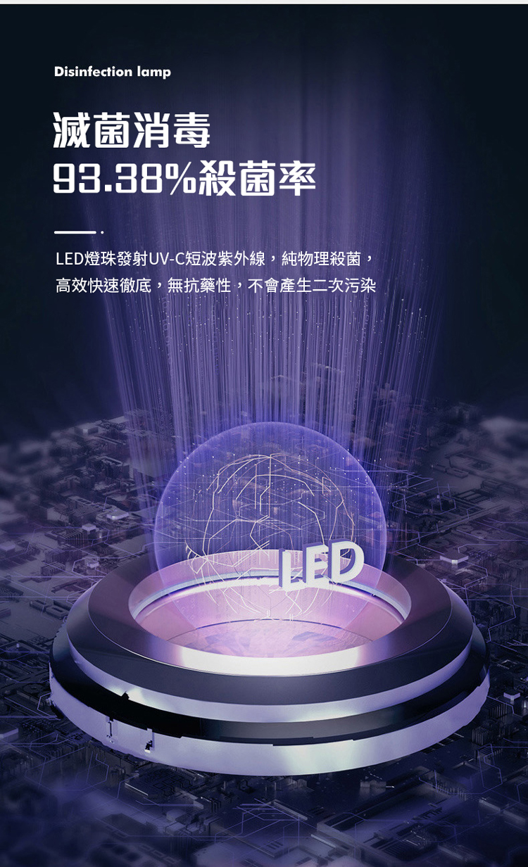       【CS22】迷你負離子空氣淨化器(插頭式)