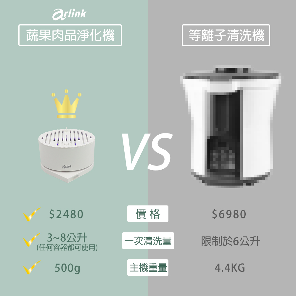       【Arlink】便攜式蔬果/肉品淨化機(HC20)