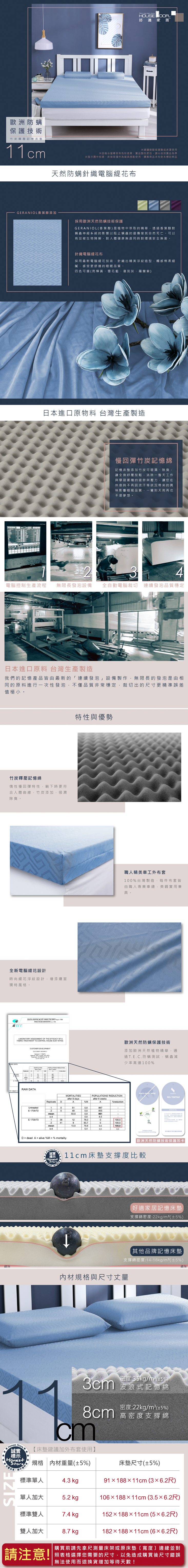 【House Door 好適家居】涼感布人體工學型記憶枕(10CM/買一送一)
