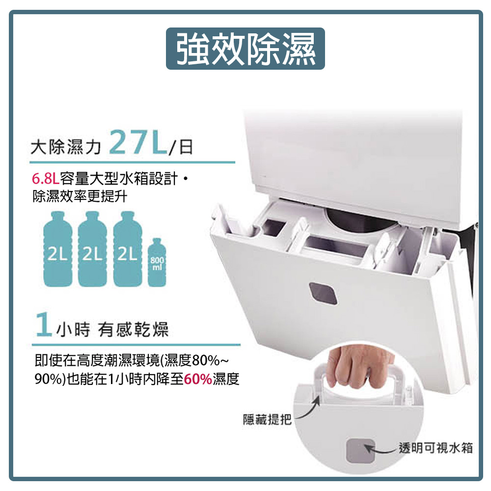 Kolin歌林 智慧節能一級能效27公升銀離子抗菌強力除濕機 KJ-A2711B