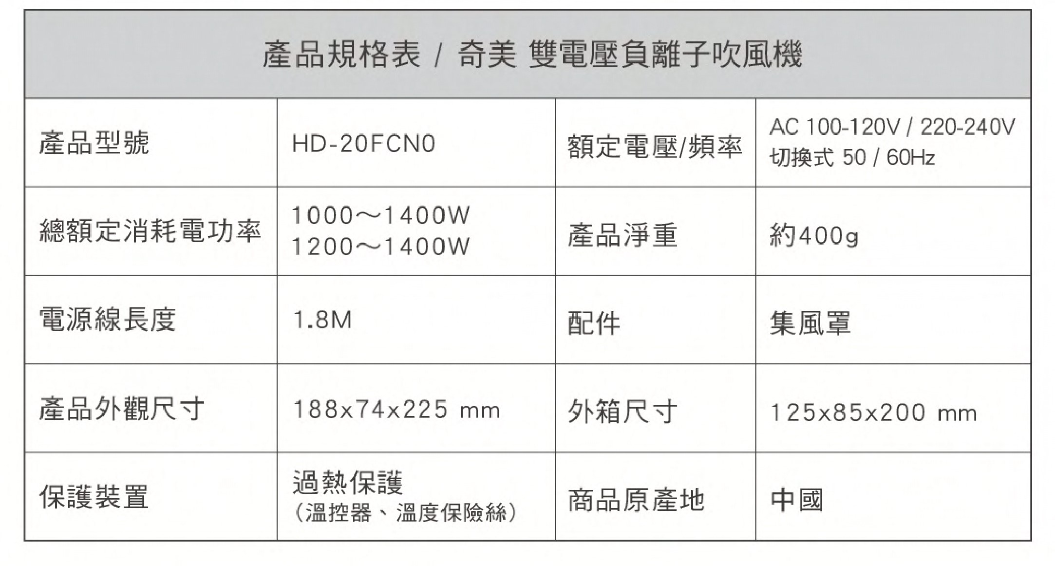 【奇美】雙電壓負離子吹風機(HD-20FCN0)