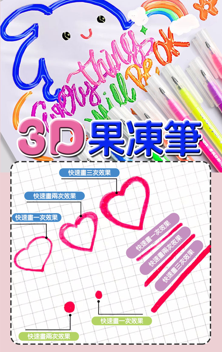 創意多彩果凍雙線輪廓筆8色/12色/24色/28色 彩色筆 原子筆 畫筆 塗鴉筆