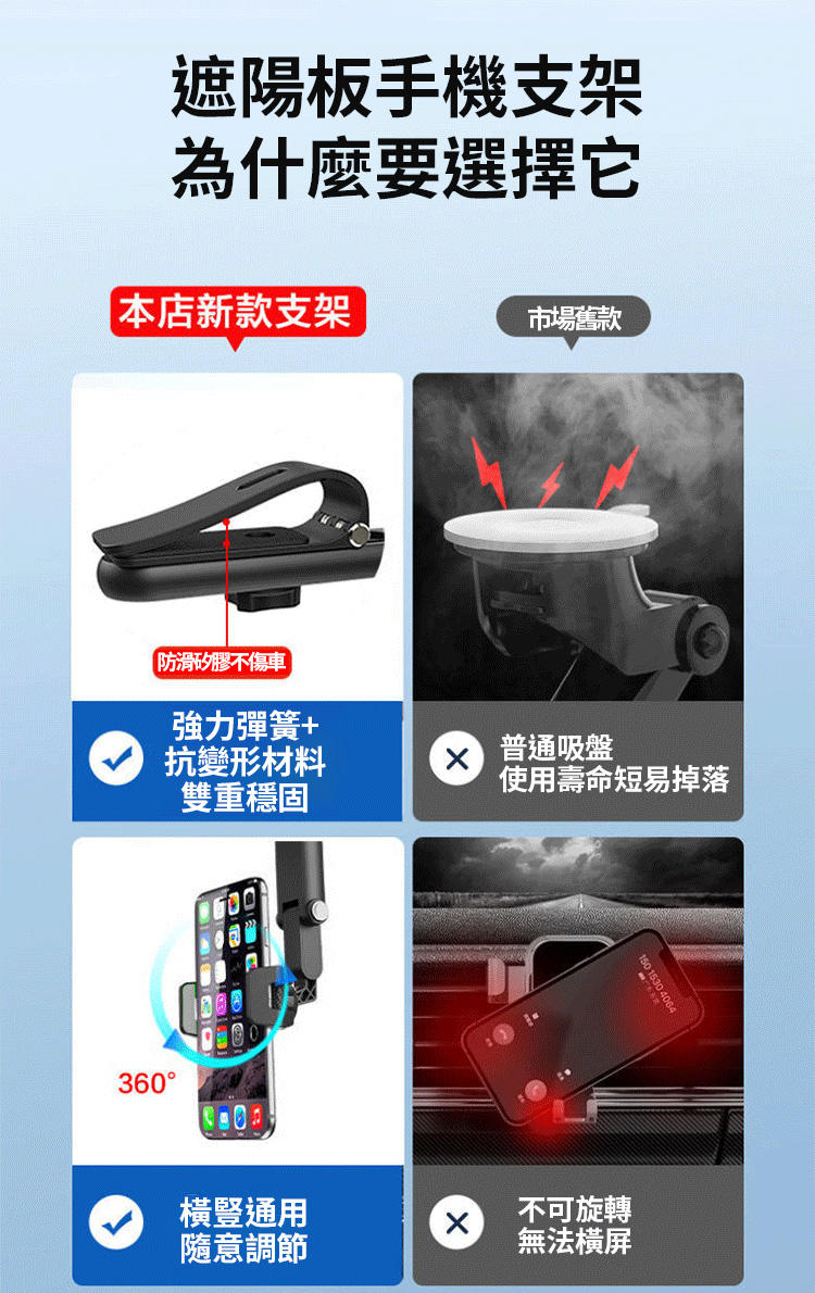 車用遮陽板可折疊旋轉手機支架