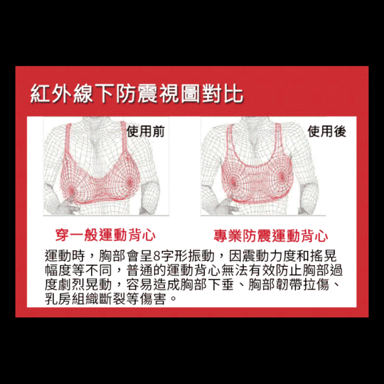 大尺碼時尚機能運動背心