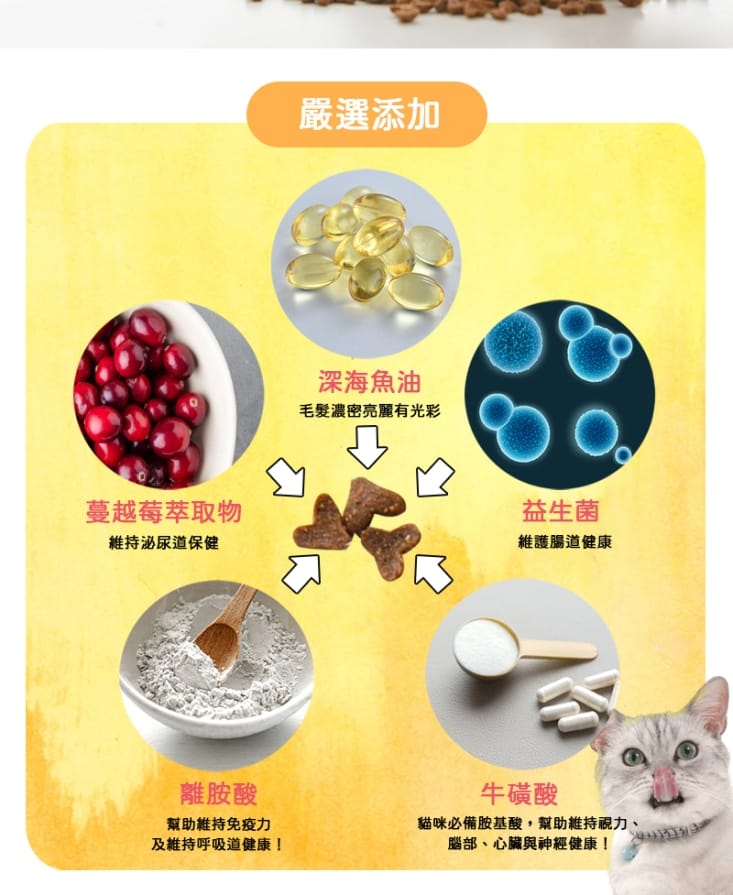 【Park cat貓樂園】無敵貓糧鮮雞蜂王乳2KG 適口性佳 全齡貓飼料