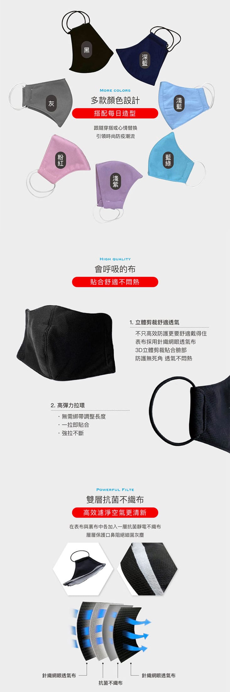 BEST貝思特防潑水抗菌口罩保護套【BEST】N55_3M