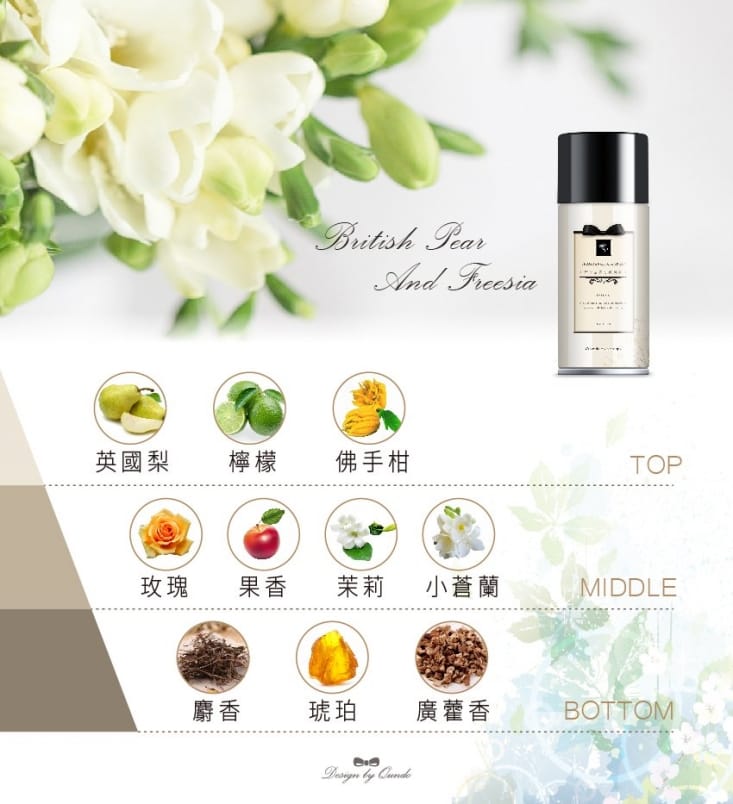 【QUNDO 康朵】居家香氛噴霧300ml