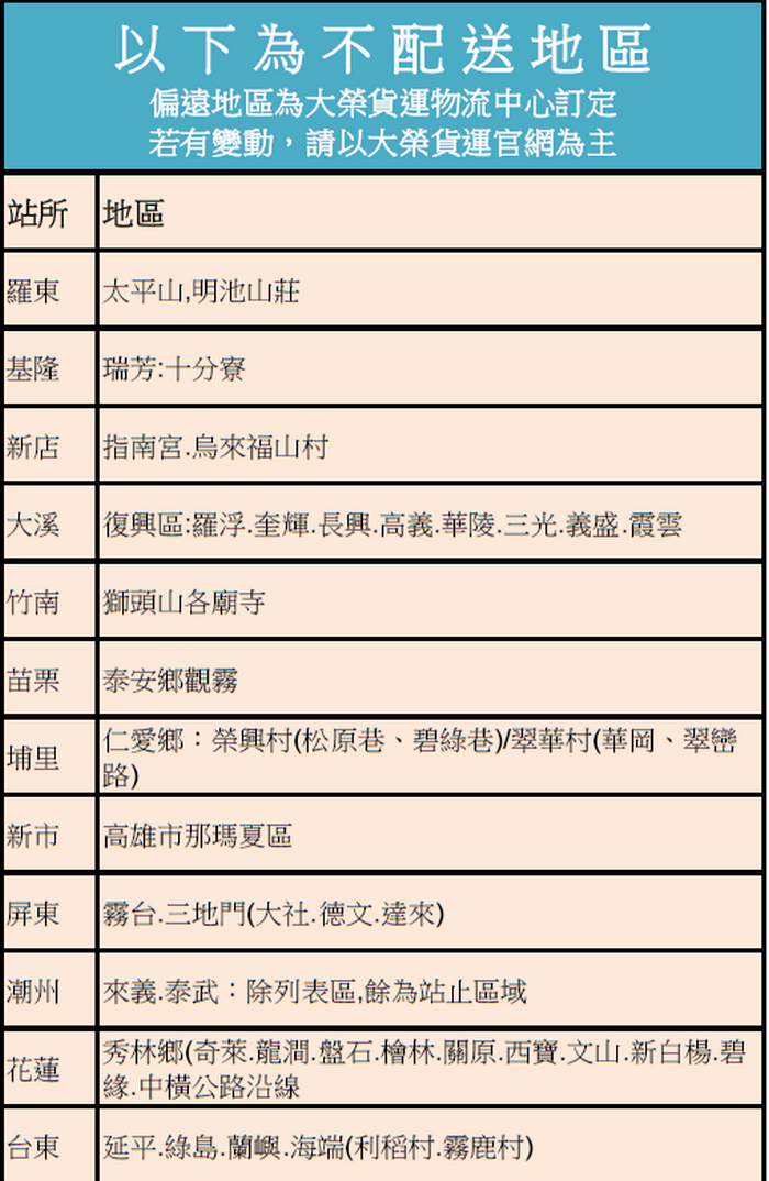 【邦尼熊】極地柔膚橘抽取式衛生紙(110抽x12包x6袋/箱)