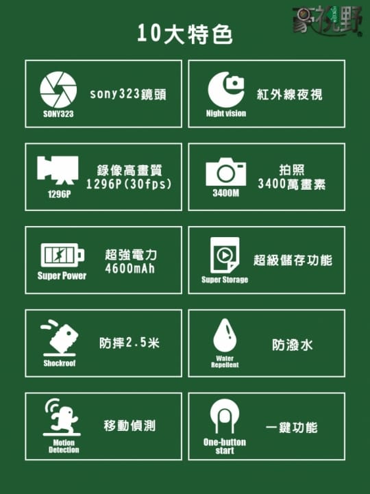 豪視野豪視野 防摔防水夜視高階警用密錄器 HV-830二代 換約 HV-830二