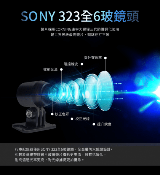 機車雙鏡頭行車紀錄器