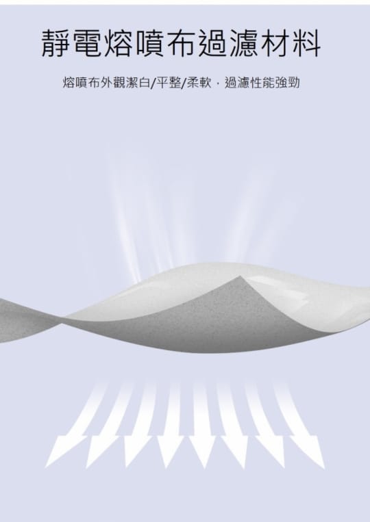 MIT台灣三層防護口罩
