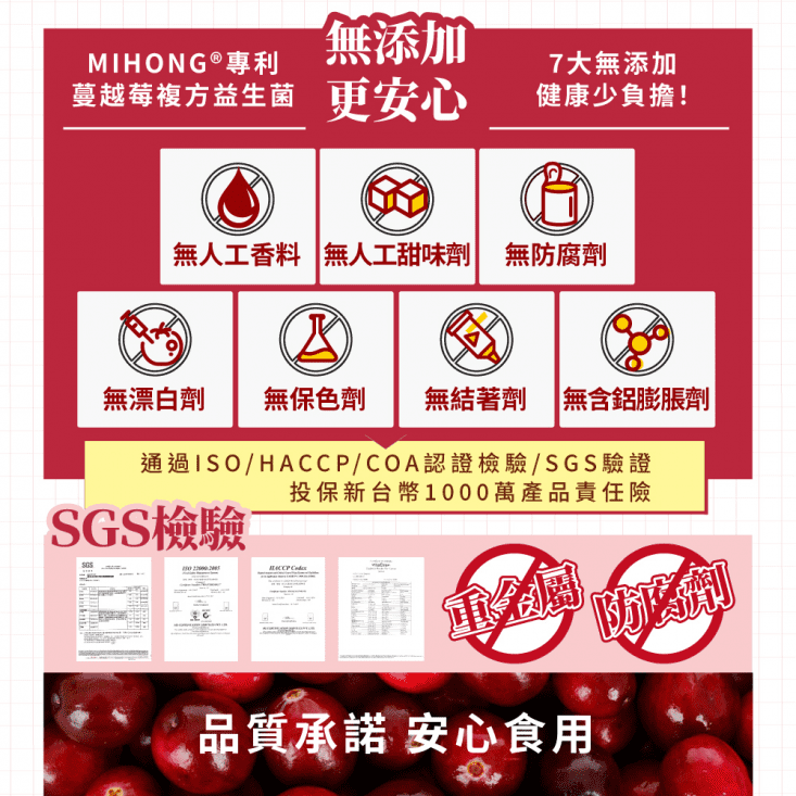 【MIHONG】專利蔓越莓複方益菌 (500毫克x30顆/包)