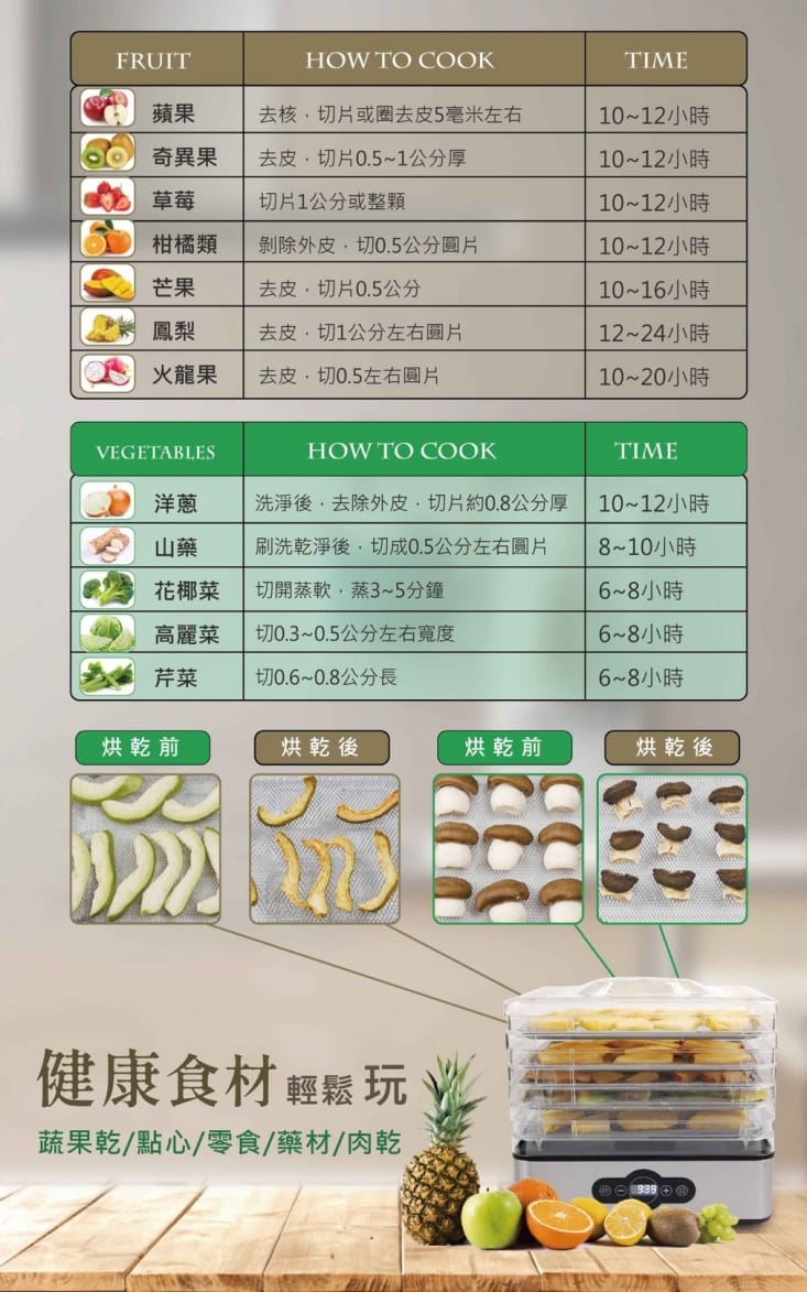 Dennys丹尼斯 新機型5層溫控蔬果乾果機DF-5090SDF-5090S