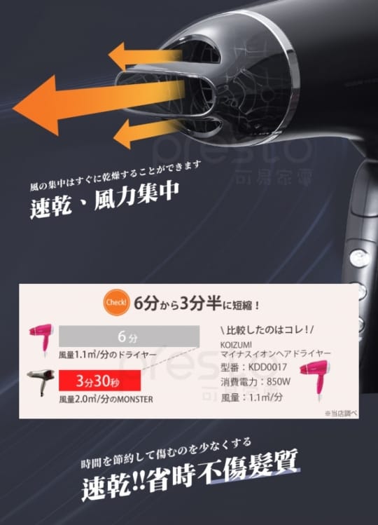 專利怪物級負離子吹風機