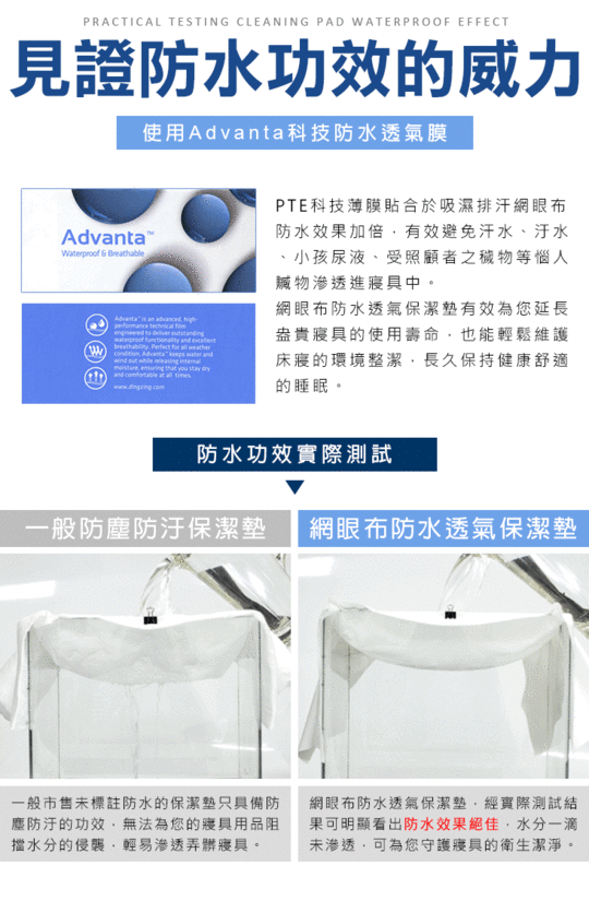 絕不滲漏 100%防水床包保潔墊 吸濕排汗專利透氣不悶熱 SGS檢驗合格 台灣製
