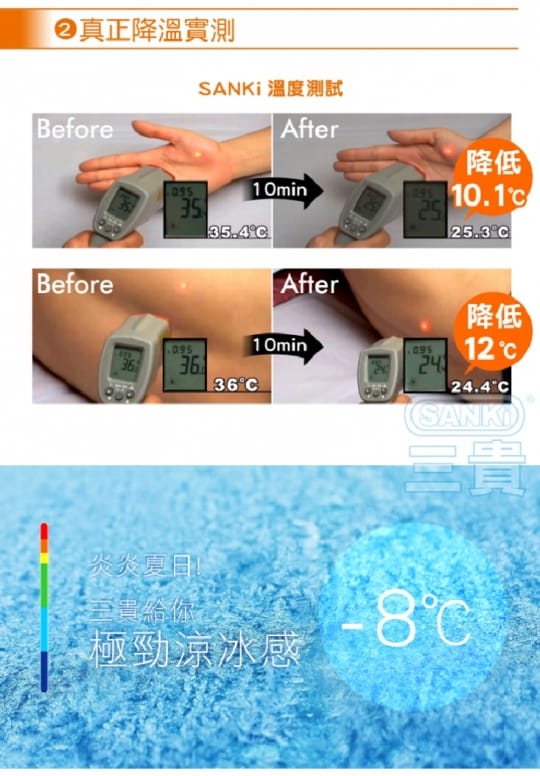 【日本三貴SANKI】散熱加強冰涼床墊 1床墊+2枕墊(素面藍)