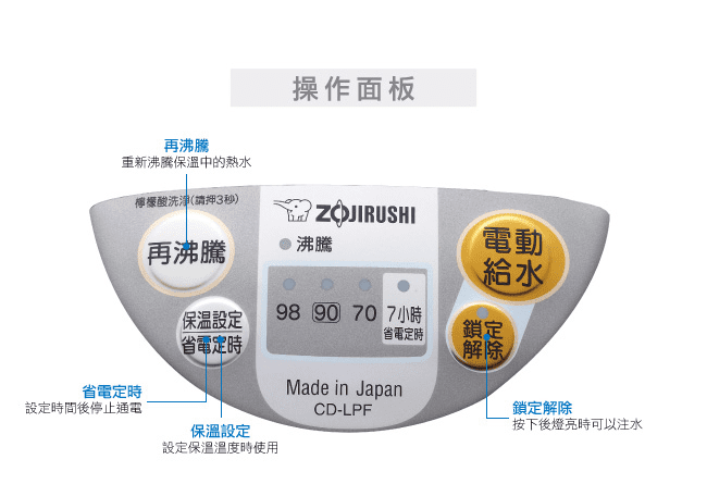 【ZOJIRUSHI 象印】4公升寬廣視窗微電腦電動熱水瓶(CD-LPF40)