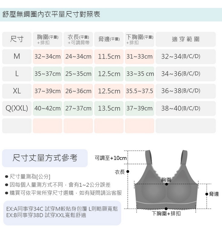 大尺碼撞色可調節加寬帶零肌感無痕無鋼圈內衣 包覆無鋼圈內衣 涼感親膚