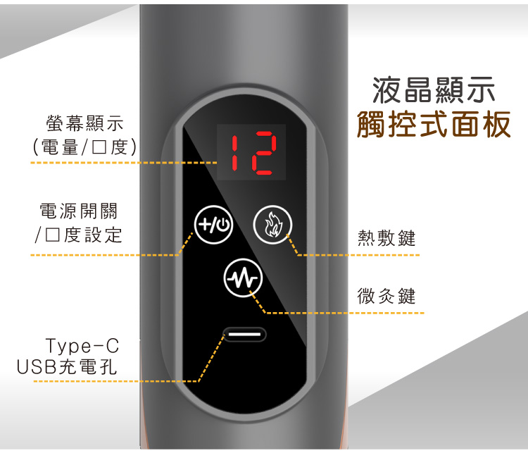 松井3合1多功能按摩筋膜槍(附四款專業按摩頭+按摩貼片組)SG-712BX
