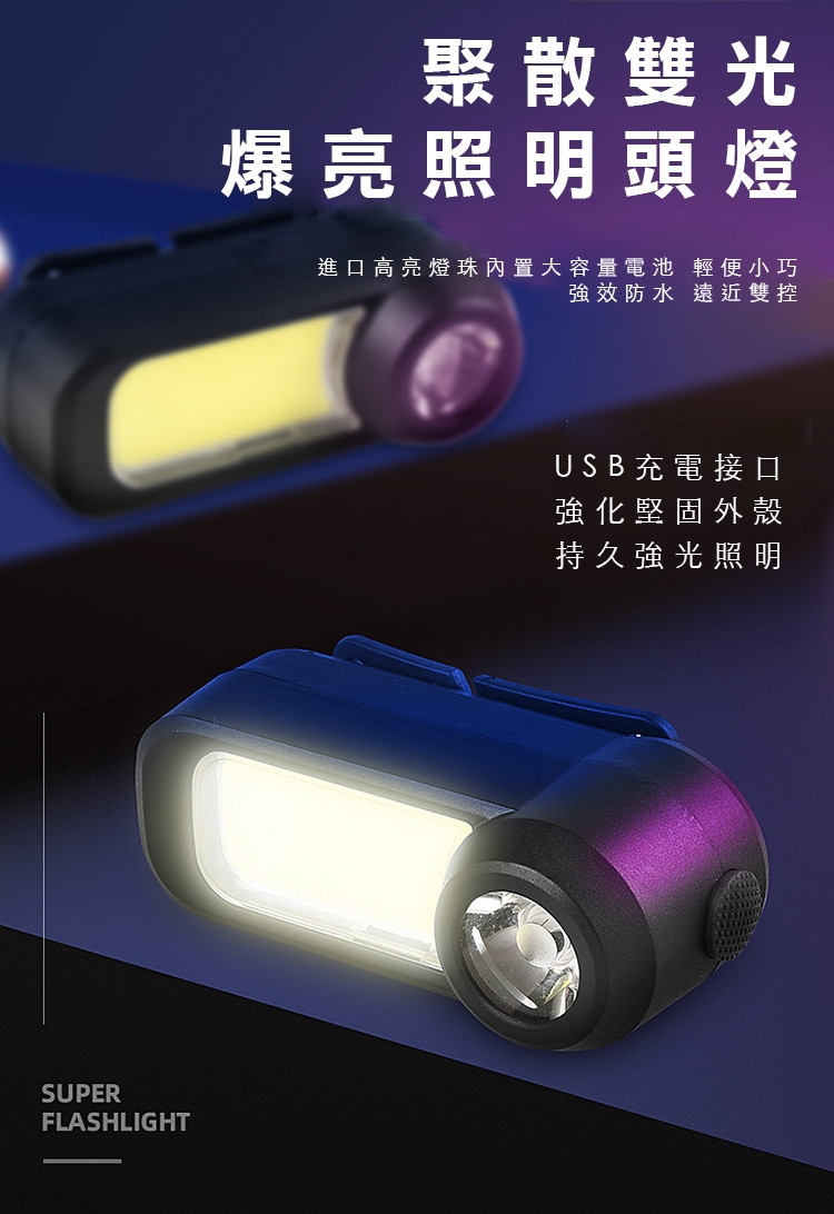       【WIDE VIEW】LED泛/聚光多功能頭燈(NZL-1804-