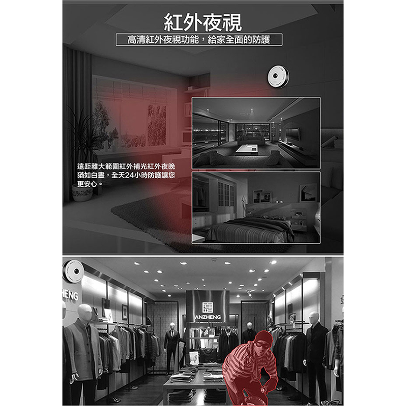 【長江】新一代迷你無線網路環景監控攝影機HD8