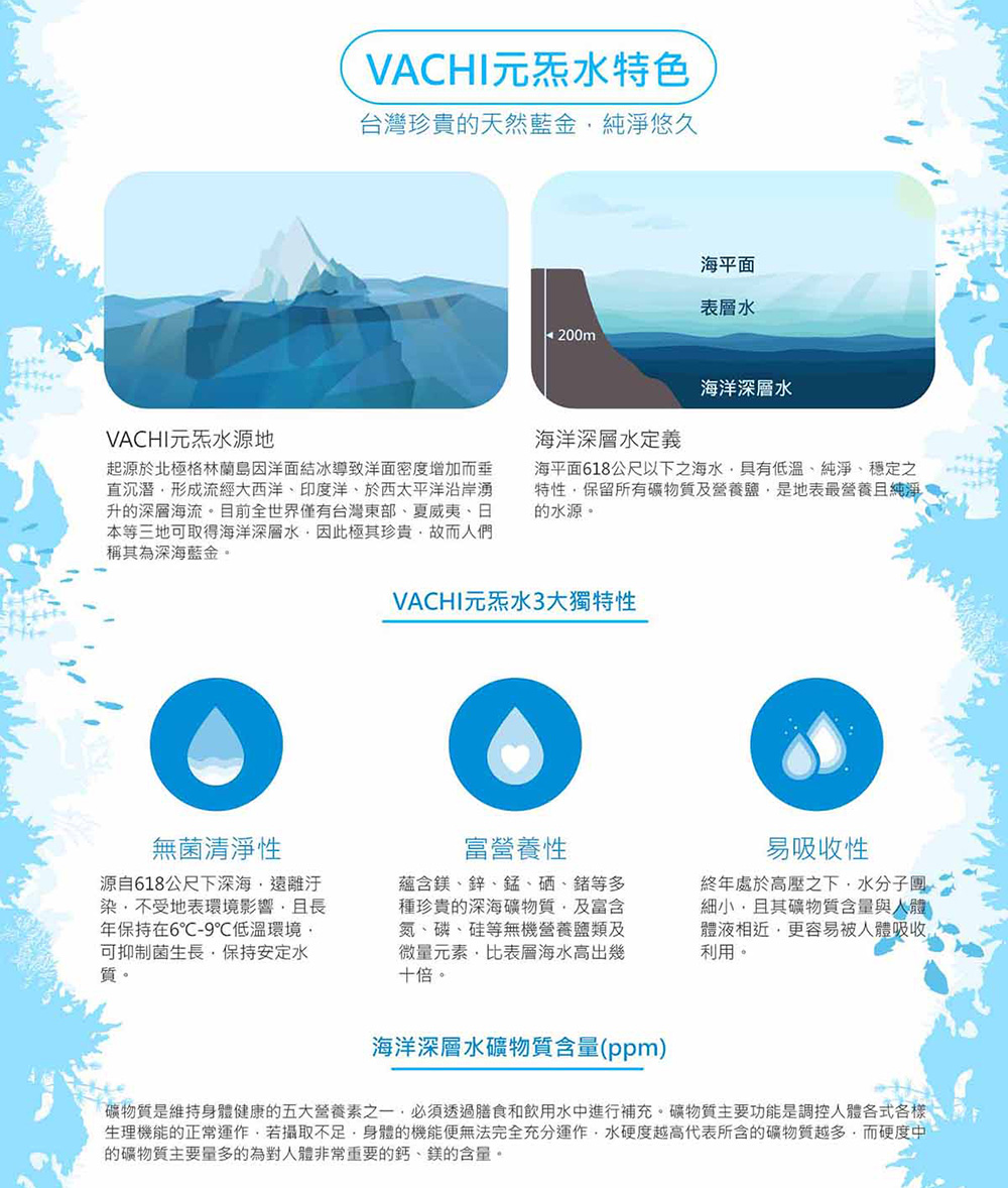 【VACHI】海洋深層水 1200PPM 500ml (24瓶/箱) 瓶裝水