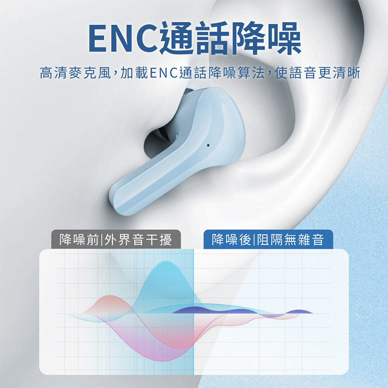 【聆翔】AIR31 數顯無線藍芽耳機(ENC降噪 電量顯示 藍牙5.3)