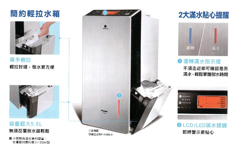 【Panasonic 國際牌】16公升變頻智慧節能除濕機(F-YV32LX)