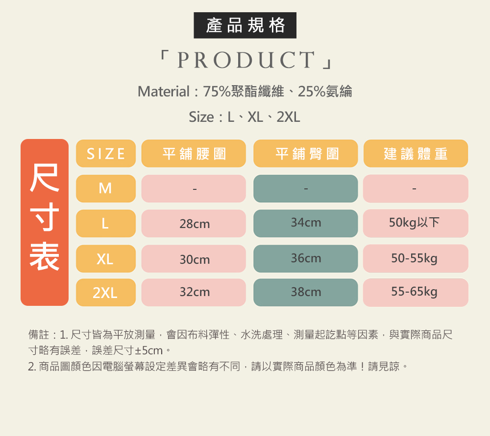 三層防漏防側漏中腰生理褲 L-2XL 6色可選