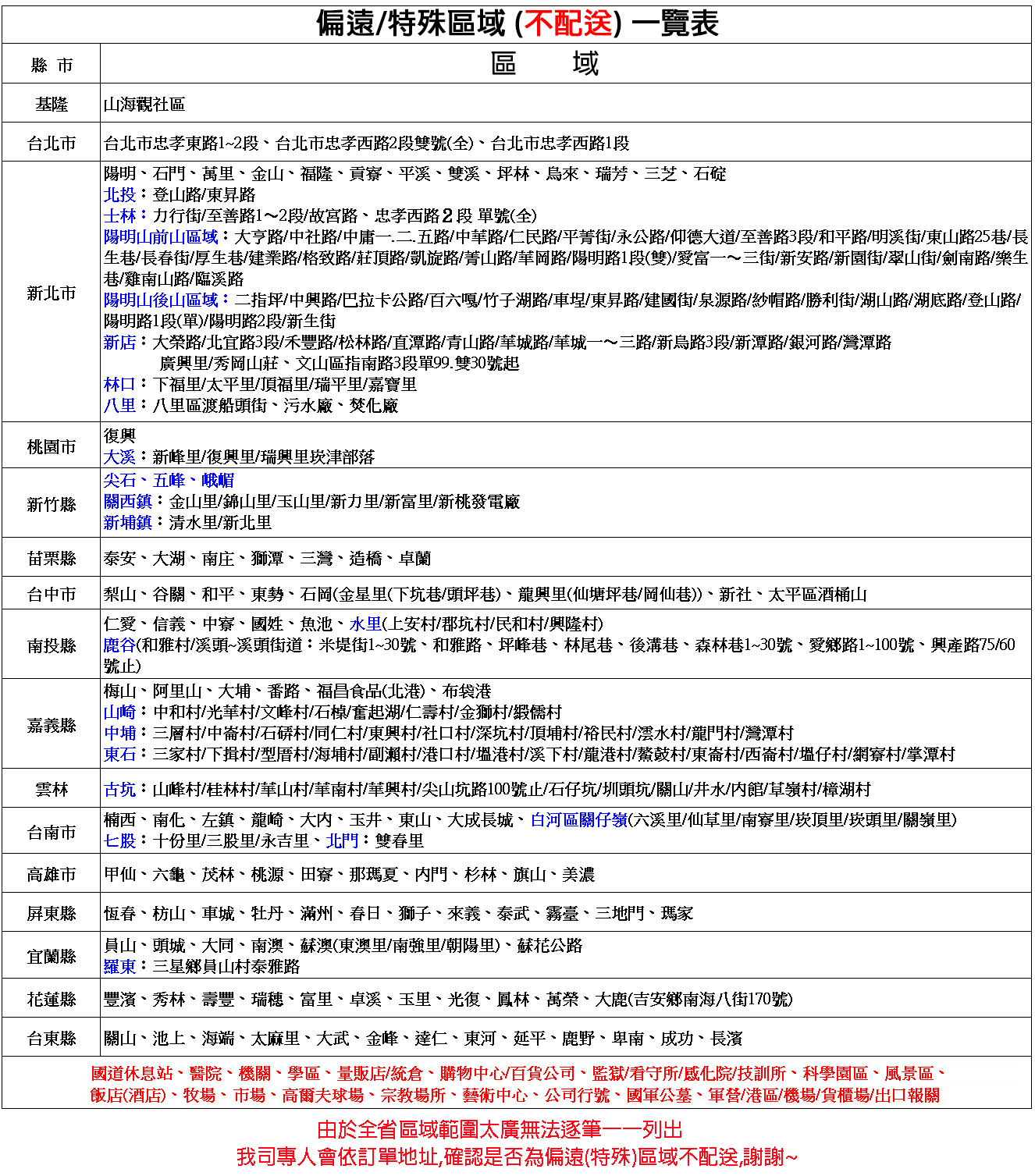 雙星牌 吸排風扇 TS-112.TS-114.TS-116