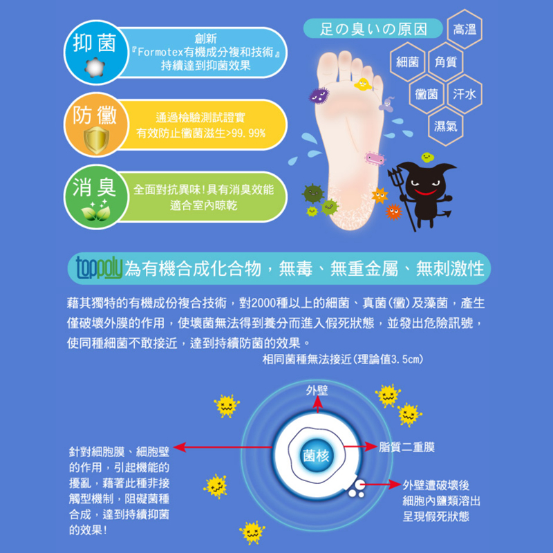 MIT防黴消臭男襪任選 25-28cm 機能襪