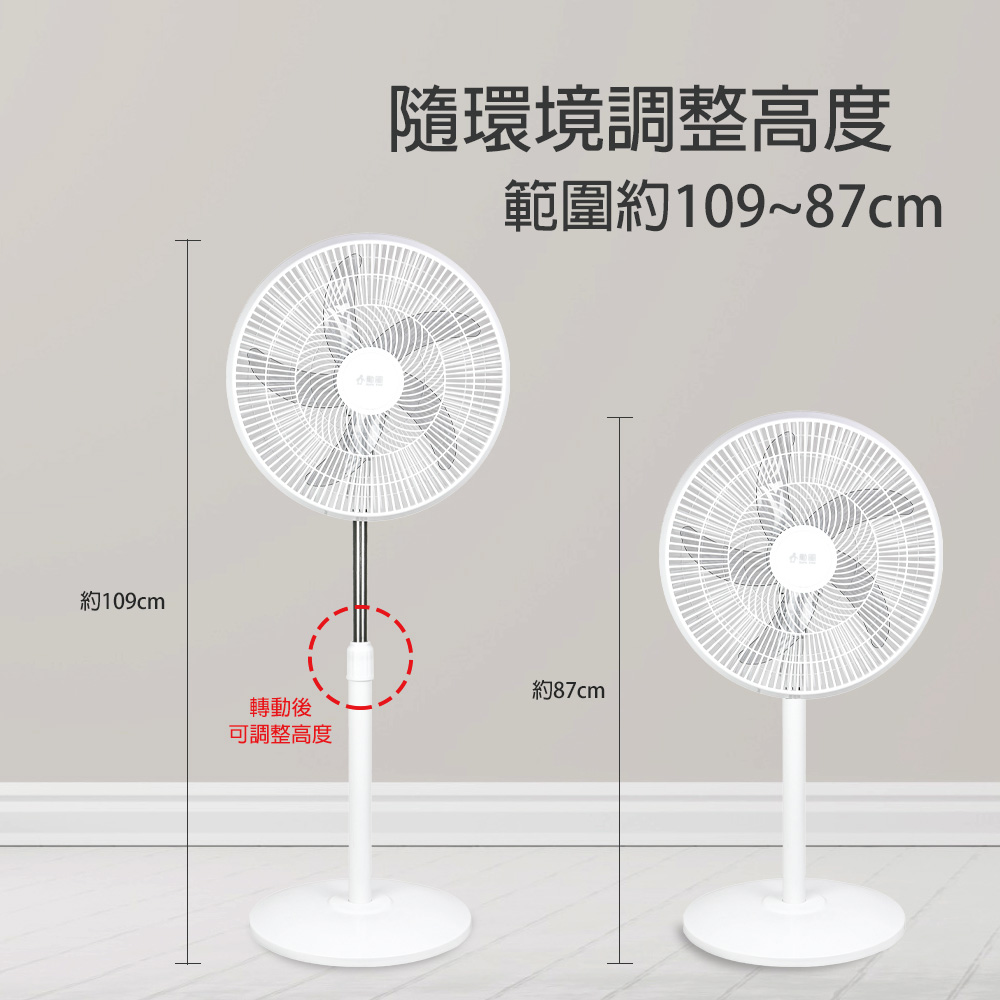 【勳風】16吋導流旋風式電風扇立扇循環扇(HFB-K1162)新型導流網