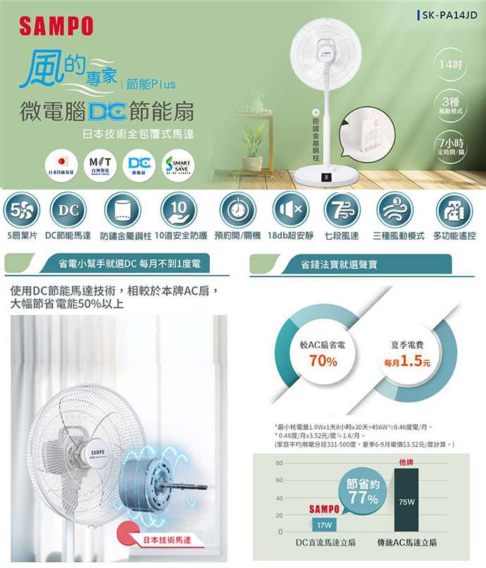 【聲寶SAMPO】14吋變頻遙控 DC風扇 電風扇(SK-PA14JD)