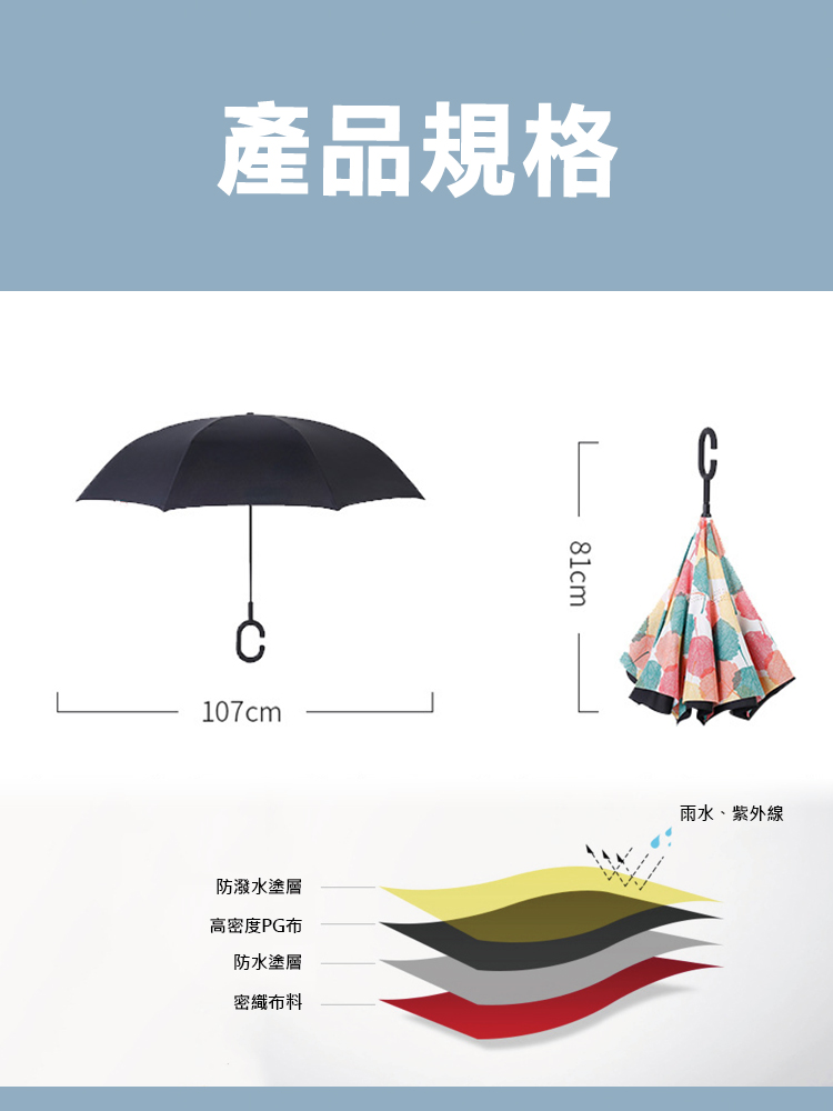 雙層反向C型晴雨傘