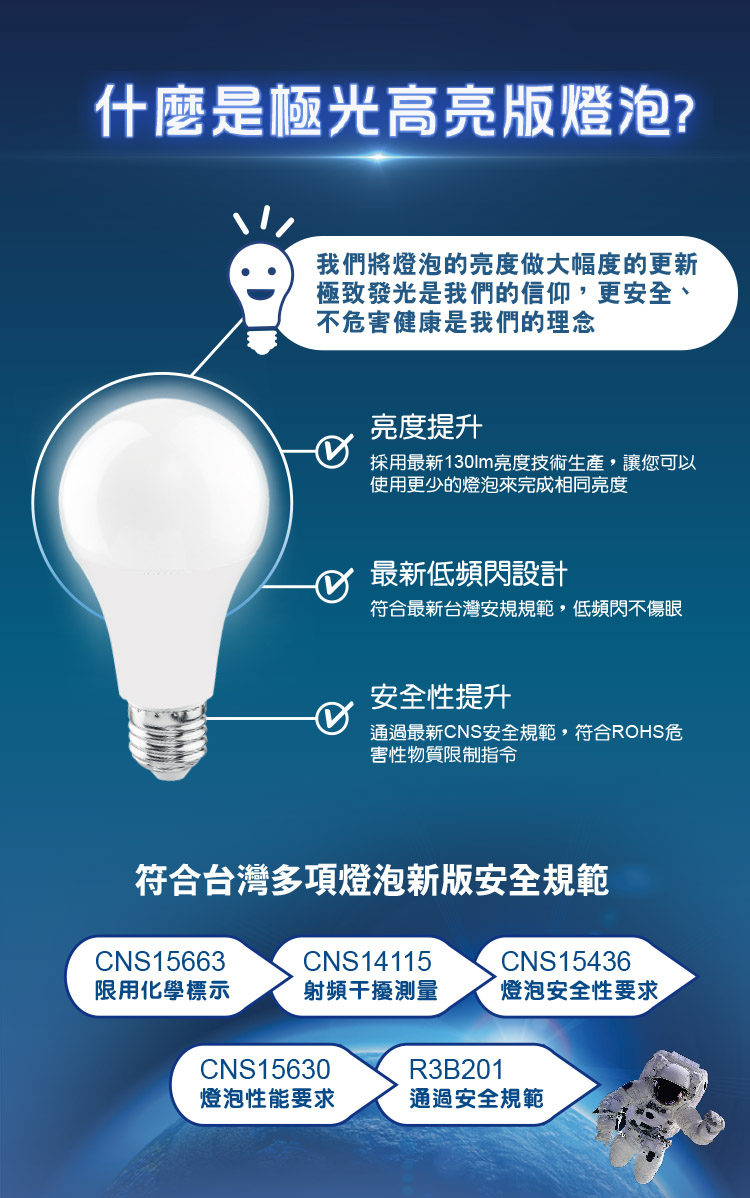       【APEX】10W極光高量版LED燈泡 E27全電壓(12入)