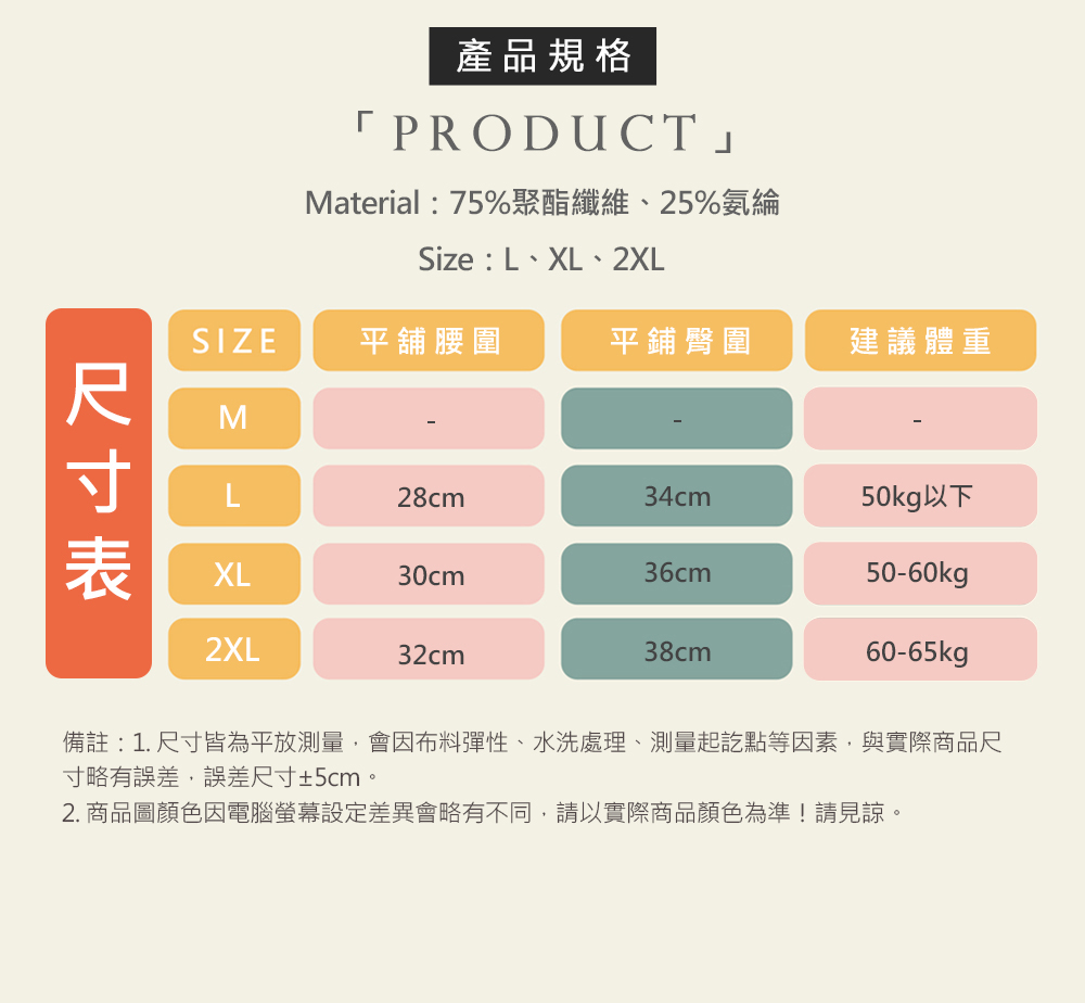 純棉防側漏高腰生理褲 L-2XL 6色可選