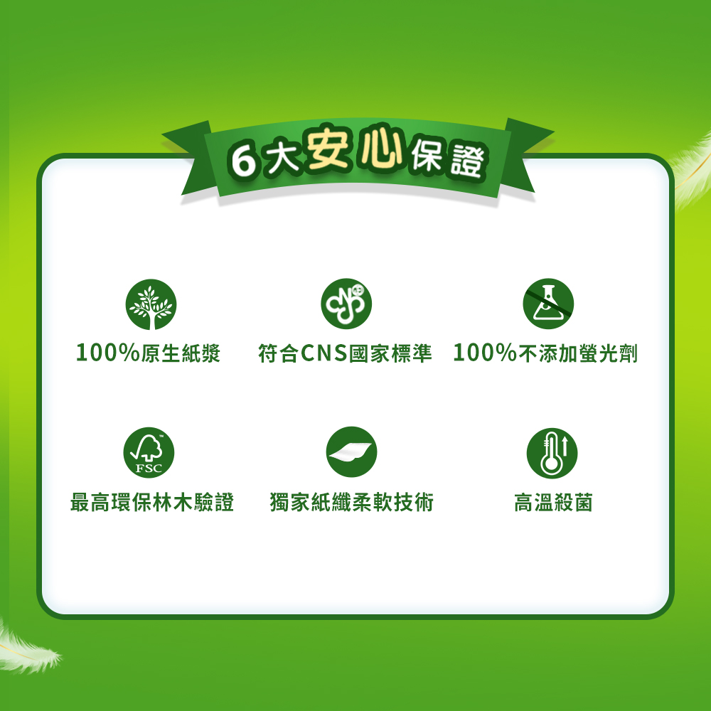 【Kleenex 舒潔】棉柔舒適抽取式衛生紙100抽(36包/72包)